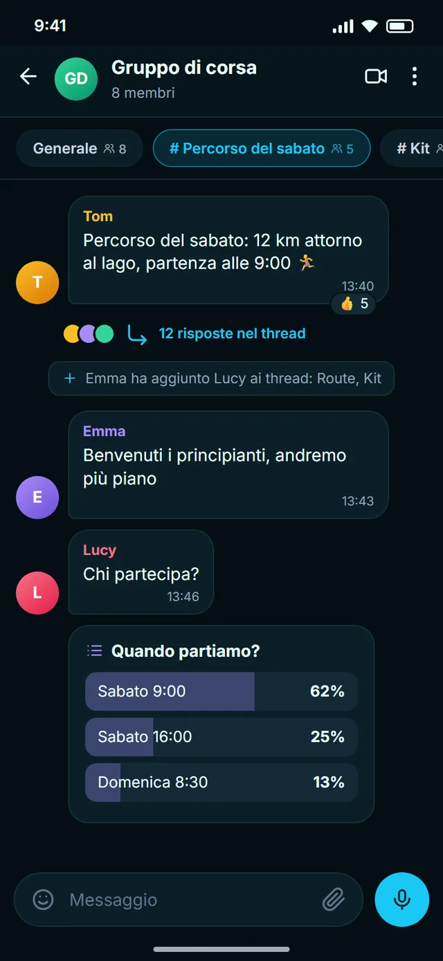 Ogni argomento nel proprio thread