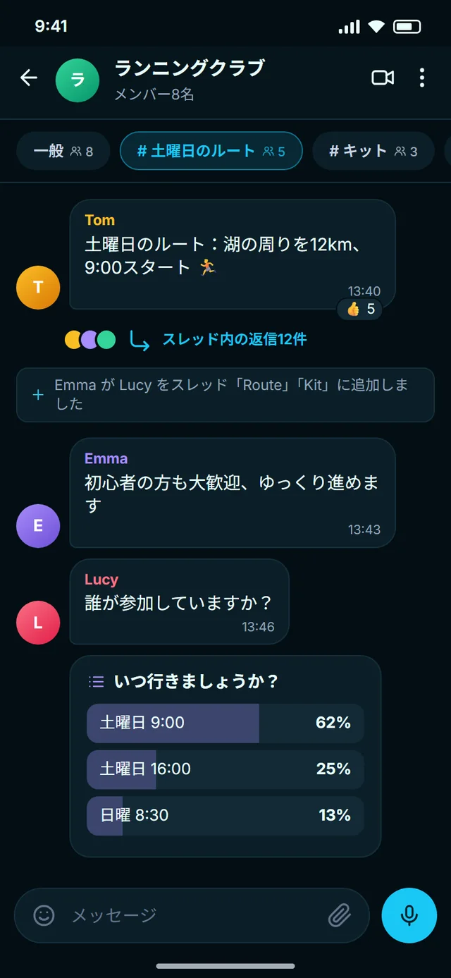 各トピックは、専用のスレッドに